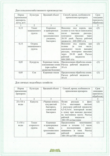 Тетрис, защита растений от болезней 